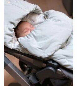 7 A.M. Enfant BebePOD Airy - Bondi Blue (0-9M) -Stroller Promotion Store 7 a m enfant bebepod airy bondi blue 0 9m 83