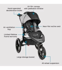 Baby Jogger Summit X3 Single Jogging Stroller - Black / Gray 10 Baby Jogger Summit X3 Single Jogging Stroller - Black / Gray -Stroller Promotion Store baby jogger single summit x3 jogging stroller black gray 135