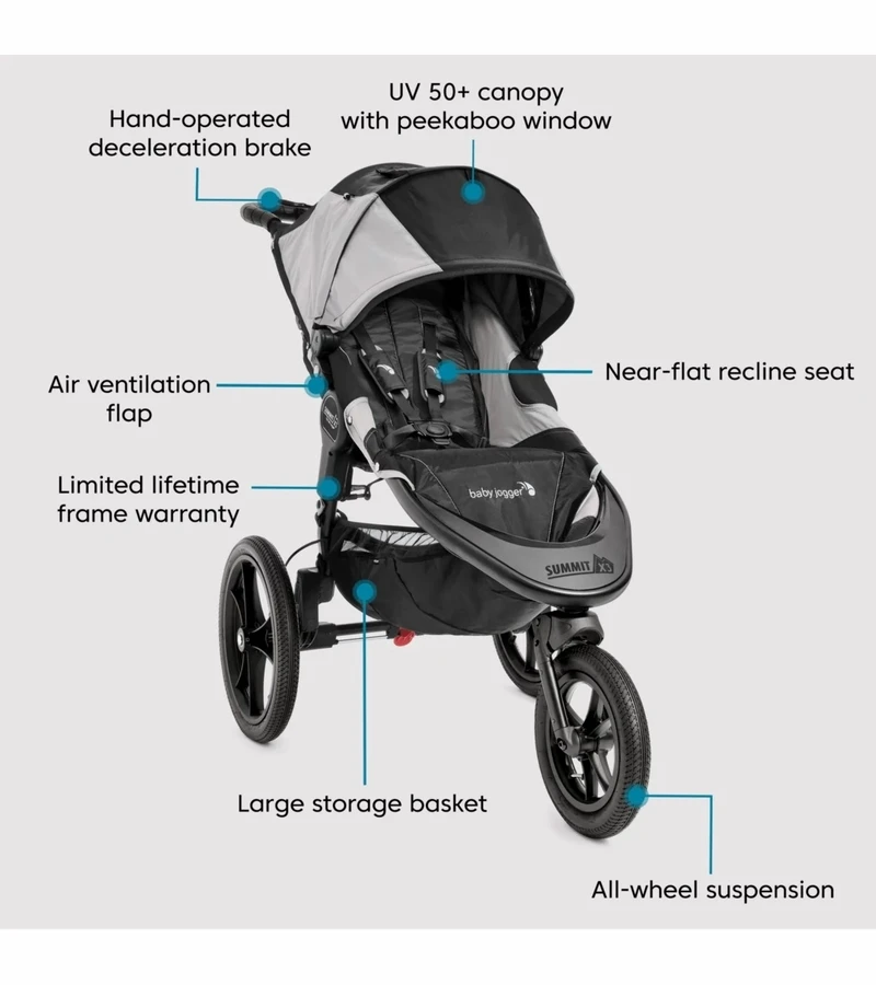 Baby Jogger Summit X3 Single Jogging Stroller - Black / Gray 5 Baby Jogger Summit X3 Single Jogging Stroller - Black / Gray - Image 3