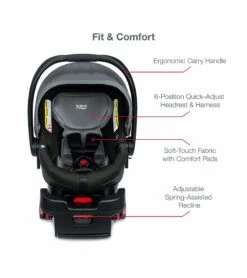 Britax B-Lively & B-Safe Gen2 FlexFit Travel System - Fog (SafeWash) 15 Britax B-Lively & B-Safe Gen2 FlexFit Travel System - Fog (SafeWash) -Stroller Promotion Store britax b lively b safe gen2 flexfit travel system fog safewash 184