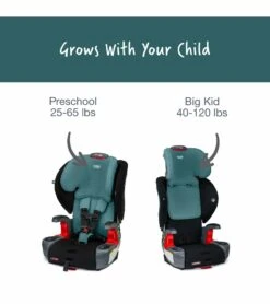 Britax Grow With You ClickTight Harness Booster Car Seat - Green Contour -Stroller Promotion Store britax grow with you clicktight harness booster car seat green contour 155