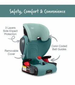 Britax Highpoint 2-Stage Belt Positioning Booster Car Seat - Green Ombre 11 Britax Highpoint 2-Stage Belt Positioning Booster Car Seat - Green Ombre -Stroller Promotion Store britax highpoint 2 stage belt positioning booster car seat green ombre 164
