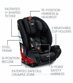 Britax One4Life ClickTight All-in-One Car Seat - Cool Flow Carbon -Stroller Promotion Store britax one4life clicktight all in one car seat cool flow carbon 9