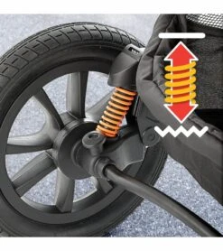 Chicco 2015 Activ3 Jogging Stroller - Snap Dragon -Stroller Promotion Store chicco 2015 activ3 jogging stroller snap dragon 81