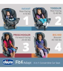 Chicco Fit4 Adapt 4-in-1 Convertible Car Seat - Vapor -Stroller Promotion Store chicco fit4 adapt 4 in 1 convertible car seat vapor 176