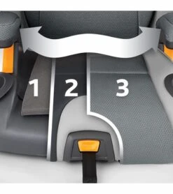 Chicco KidFit Zip Air Plus 2-in-1 High Back Belt Positioning Booster Car Seat - Q Collection -Stroller Promotion Store chicco kidfit zip air plus 2 in 1 high back belt positioning booster car seat q collection 33