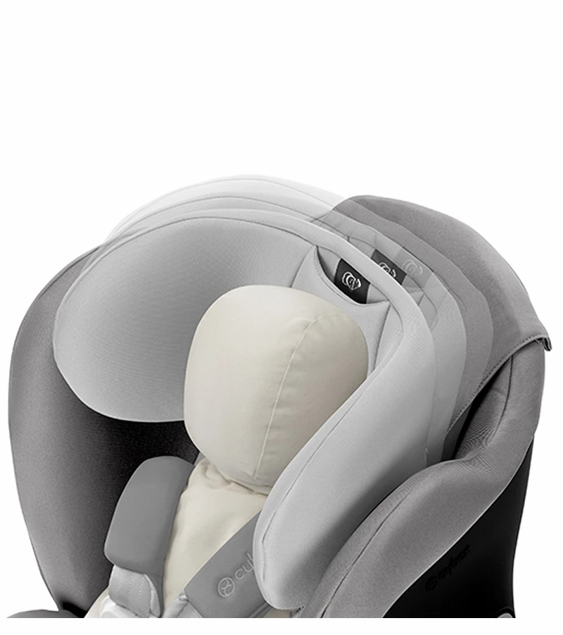 Cybex Eternis S All-in-One Convertible Car Seat - Denim Blue 7 Cybex Eternis S All-in-One Convertible Car Seat - Denim Blue - Image 5