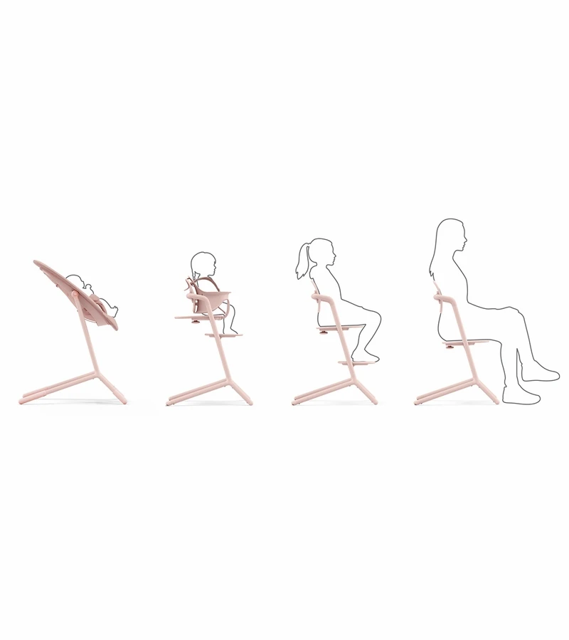 Cybex LEMO 2 High Chair - Pearl Pink 4 Cybex LEMO 2 High Chair - Pearl Pink - Image 2
