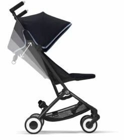 Cybex Libelle 2 Compact Stroller - Ocean Blue -Stroller Promotion Store cybex libelle 2 compact stroller ocean blue 147