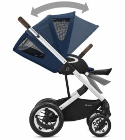 Cybex Talos S Lux All-Terrain Stroller - Navy Blue -Stroller Promotion Store cybex talos s lux all terrain stroller navy blue 185