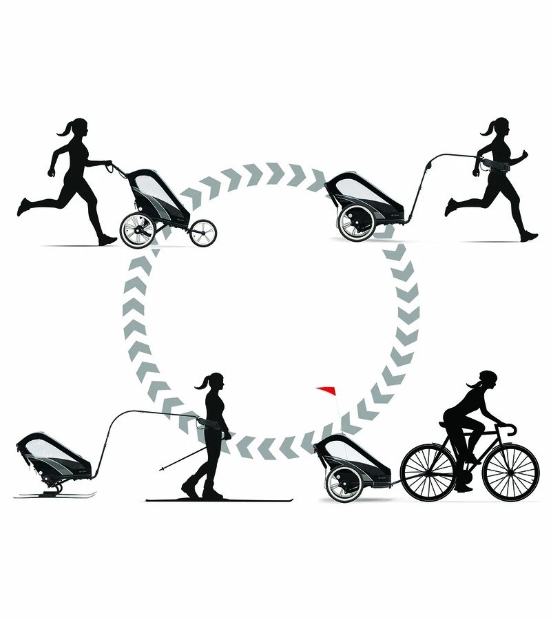 Cybex Zeno Multisport Trailer Bundle - Black Frame + Medal Grey Seat Pack 8 Cybex Zeno Multisport Trailer Bundle - Black Frame + Medal Grey Seat Pack - Image 6