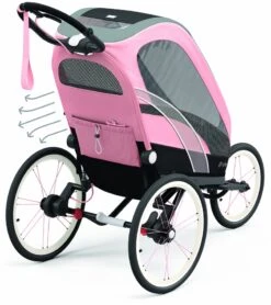 Cybex Zeno Multisport Trailer Bundle - Black/Pink Frame + Silver Pink Seat Pack -Stroller Promotion Store cybex zeno multisport trailer bundle black pink frame silver pink seat pack 186