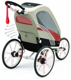 Cybex Zeno Multisport Trailer Bundle - Cream/Orange Frame + All Black Seat Pack -Stroller Promotion Store cybex zeno multisport trailer bundle cream orange frame all black seat pack 186