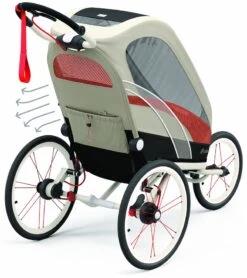 Cybex Zeno Multisport Trailer Bundle - Cream/Orange Frame + Bleached Sand Seat Pack -Stroller Promotion Store cybex zeno multisport trailer bundle cream orange frame bleached sand seat pack 195