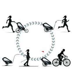 Cybex Zeno Multisport Trailer Bundle - Cream/Orange Frame + Bleached Sand Seat Pack -Stroller Promotion Store cybex zeno multisport trailer bundle cream orange frame bleached sand seat pack 196