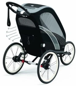 Cybex Zeno Multisport Trailer (One Box) - All Black -Stroller Promotion Store cybex zeno multisport trailer one box all black 184