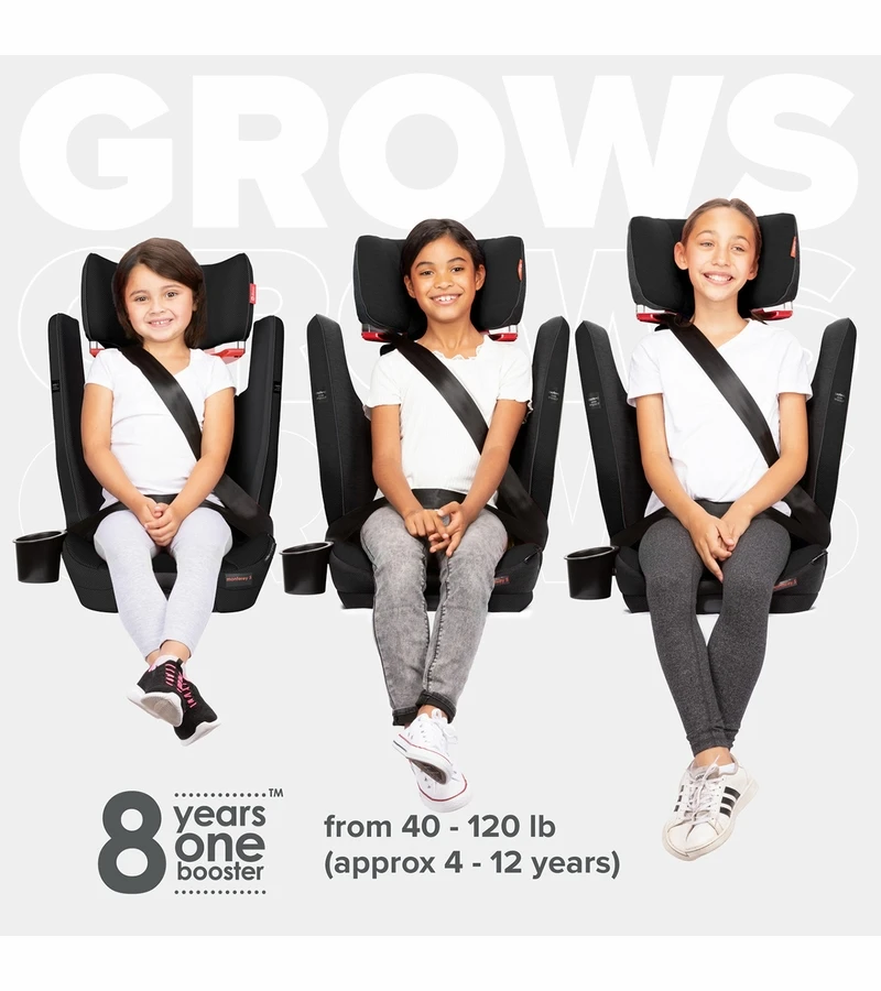 Diono Monterey 5iST FixSafe Belt Positioning High Back Booster Car Seat - Red Cherry 9 Diono Monterey 5iST FixSafe Belt Positioning High Back Booster Car Seat - Red Cherry - Image 7