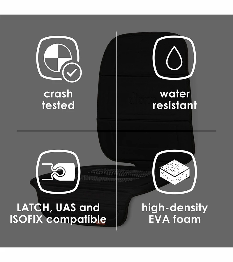 Diono Seat Guard Complete 9 Diono Seat Guard Complete - Image 7