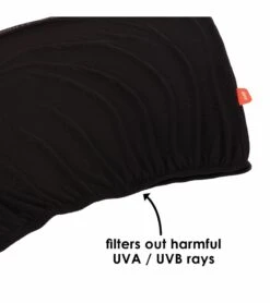 Diono Sun Shade Breeze N' Shade (2 Pack) -Stroller Promotion Store diono sun shade breeze n shade 2 pack 10