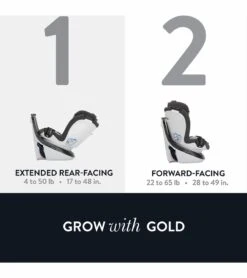 Evenflo GOLD SensorSafe Revolve 360 Slim 2-in-1 Rotational Convertible Car Seat - Amethyst -Stroller Promotion Store evenflo gold sensorsafe revolve 360 slim rotational all in one convertible car seat amethyst 122