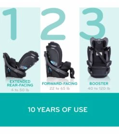 Evenflo Revolve360 Extend Rotational All-in-one Convertible Car Seat With Quick Clean Cover - Revere Gray -Stroller Promotion Store evenflo revolve360 extend rotational all in one convertible car seat with quick clean cover revere gray 157