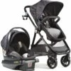 GB Lyfe Travel System 2017 - Windowpane