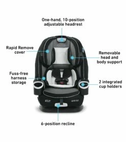 Graco 4Ever DLX 4-in-1 All-in-One Convertible Car Seat - Drew -Stroller Promotion Store graco 4ever dlx 4 in 1 all in one convertible car seat drew 139
