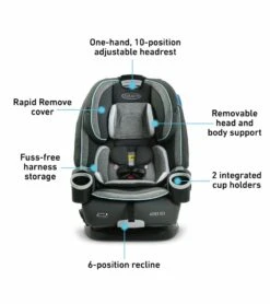 Graco 4Ever DLX 4-in-1 All-in-One Convertible Car Seat - Lofton -Stroller Promotion Store graco 4ever dlx 4 in 1 all in one convertible car seat lofton 88