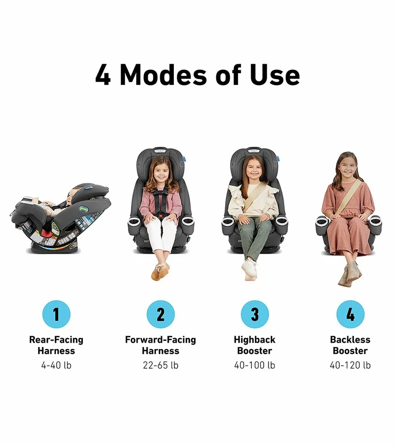 Graco 4Ever DLX SnugLock 4-in-1 Convertible Car Seat - Tomlin 4 Graco 4Ever DLX SnugLock 4-in-1 Convertible Car Seat - Tomlin - Image 2