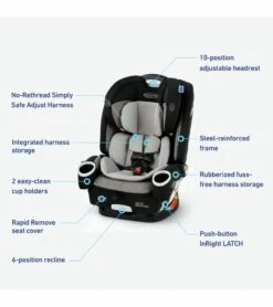 Graco 4Ever DLX SnugLock Grow 4-in-1 Convertible Car Seat - Henry -Stroller Promotion Store graco 4ever dlx snuglock grow 4 in 1 convertible car seat henry 129