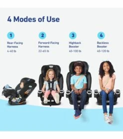 Graco 4Ever DLX SnugLock Grow 4-in-1 Convertible Car Seat - Richland -Stroller Promotion Store graco 4ever dlx snuglock grow 4 in 1 convertible car seat richland 126