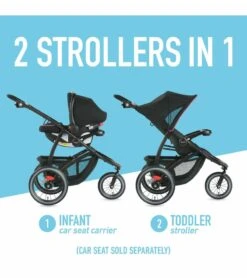 Graco FastAction Jogger LX Stroller - Tansy -Stroller Promotion Store graco fastaction jogger lx stroller tansy 124