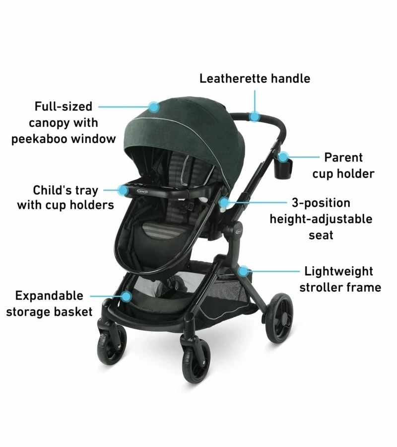Graco Modes Nest DLX Travel System - Raven 4 Graco Modes Nest DLX Travel System - Raven - Image 2