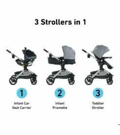 Graco Modes Nest DLX Travel System - Raven 12 Graco Modes Nest DLX Travel System - Raven -Stroller Promotion Store graco modes nest dlx travel system raven 146