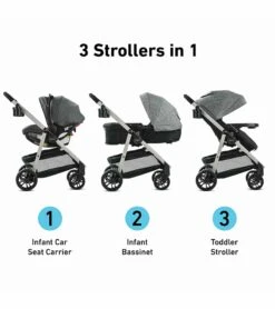 Graco Modes Pramette Travel System - Ellington -Stroller Promotion Store graco modes pramette travel system ellington 163