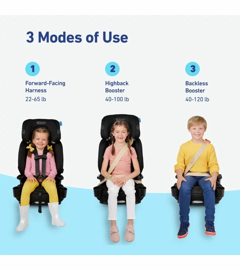 Graco Nautilus 2.0 LX 3-in-1 Harness Booster Car Seat - Hex 4 Graco Nautilus 2.0 LX 3-in-1 Harness Booster Car Seat - Hex - Image 2