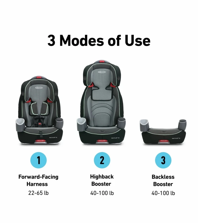 Graco Nautilus 65 3-in-1 Harness Booster Car Seat - Bravo 4 Graco Nautilus 65 3-in-1 Harness Booster Car Seat - Bravo - Image 2