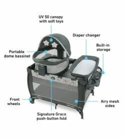 Graco Pack 'n Play Travel Dome LX Playard - Annie -Stroller Promotion Store graco pack n play travel dome lx playard annie 169
