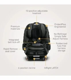 Graco Premier 4Ever DLX Extend2Fit 4-in-1 Car Seat With Anti-Rebound Bar - Monte Carlo -Stroller Promotion Store graco premier 4ever dlx extend2fit 4 in 1 car seat with anti rebound bar monte carlo 101