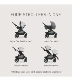 Graco Premier Modes Nest2Grow 4-in-1 Stroller - Midtown 11 Graco Premier Modes Nest2Grow 4-in-1 Stroller - Midtown -Stroller Promotion Store graco premier modes nest2grow 4 in 1 stroller midtown 139