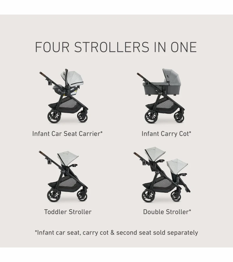 Graco Premier Modes Nest2Grow 4-in-1 Stroller - Midtown 5 Graco Premier Modes Nest2Grow 4-in-1 Stroller - Midtown - Image 3