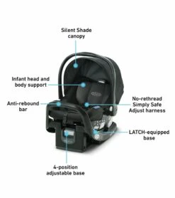 Graco SnugRide SnugFit 35 Infant Car Seat - Gotham -Stroller Promotion Store graco snugride snugfit 35 infant car seat gotham 152