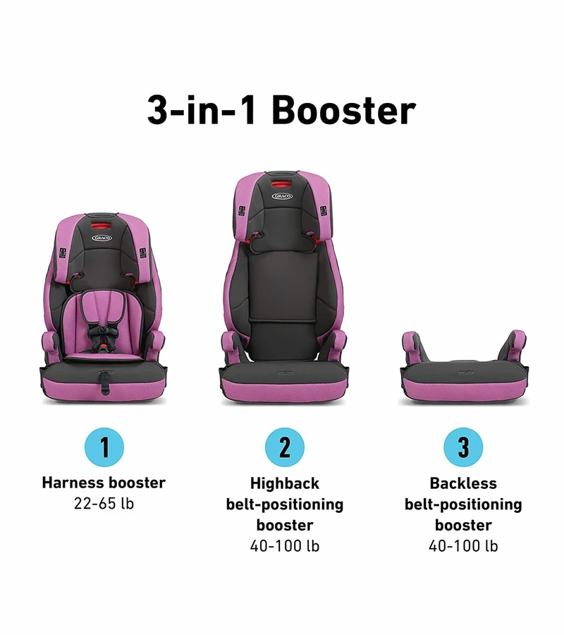 Graco Tranzitions 3 In 1 Harness Booster Seat - Kyte 4 Graco Tranzitions 3 In 1 Harness Booster Seat - Kyte - Image 2