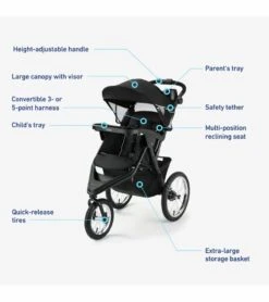 Graco Trax Jogger 2.0 Stroller - Sheffield -Stroller Promotion Store graco trax jogger 2 0 stroller sheffield 91