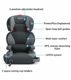 Graco TurboBooster LX Highback Belt Positioning Booster Car Seat - Seaton -Stroller Promotion Store graco turbobooster lx highback belt positioning booster car seat seaton 88