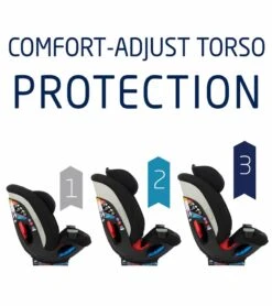 Maxi-Cosi Magellan LiftFit All-in-One Convertible Car Seat - Essential Black -Stroller Promotion Store maxi cosi magellan liftfit all in one convertible car seat essential black 236