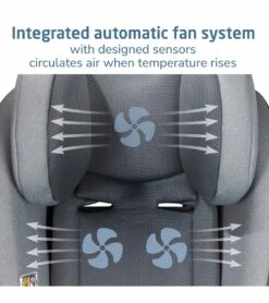 Maxi-Cosi Pria Chill All-in-One Convertible Car Seat - Chill -Stroller Promotion Store maxi cosi pria chill all in one convertible car seat chill 7