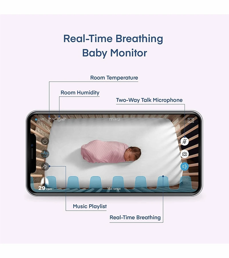Miku Smart Baby Monitor With Breathing And Movement 5 Miku Smart Baby Monitor With Breathing And Movement - Image 3