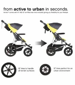 Mountain Buggy Terrain Stroller - Graphite -Stroller Promotion Store mountain buggy terrain stroller graphite 44