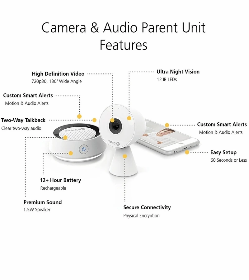 Safety 1st HD WiFi Baby Monitor With Sound & Movement Detecting Audio Unit 9 Safety 1st HD WiFi Baby Monitor With Sound & Movement Detecting Audio Unit - Image 7